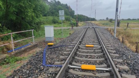 Trať, ETCS