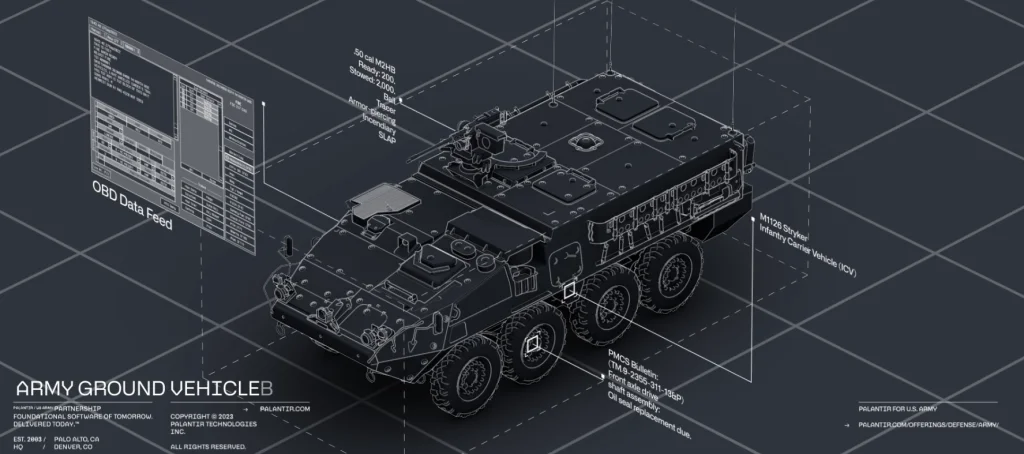 umělá inteligence válka