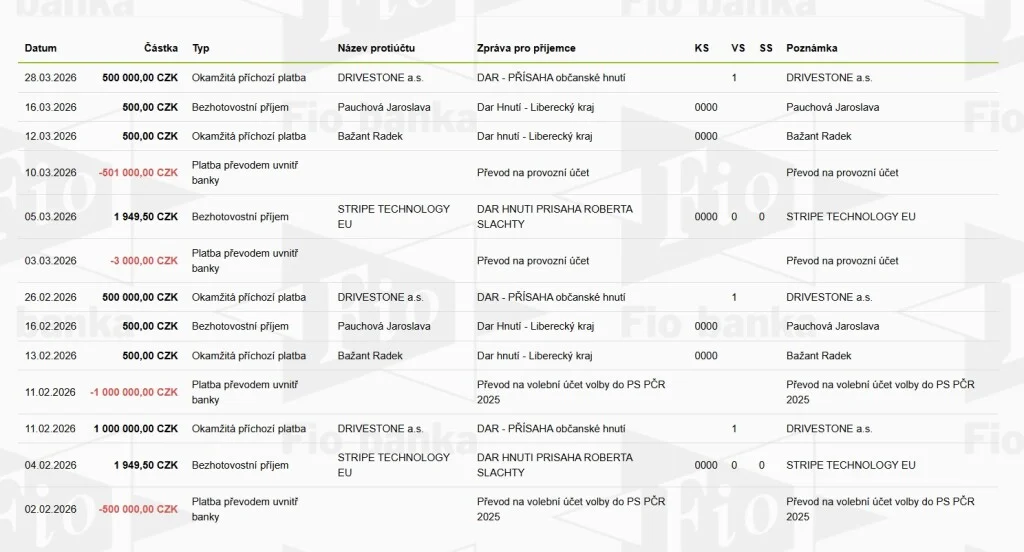 transparentní účet volby Přísaha