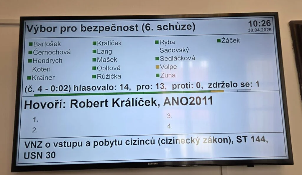 Sněmovna výbor hlasování