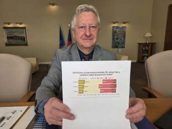 ministr obrany průzkum důvěra