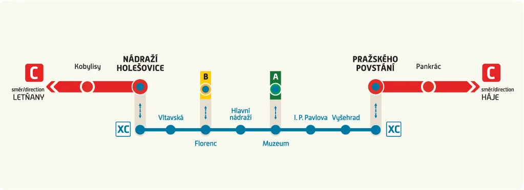 metro