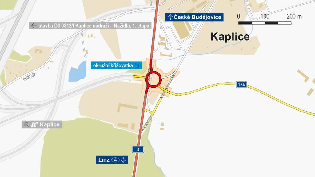 Křižovatka
