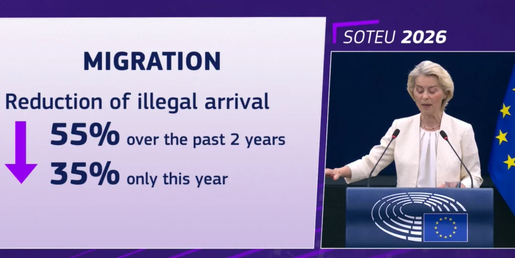 EUP migrace von der Leyen