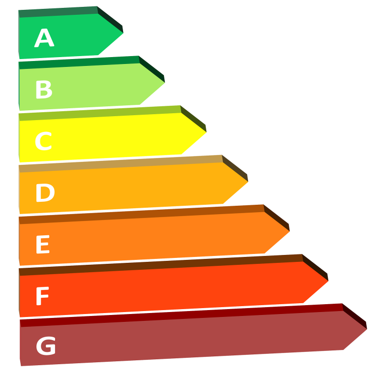 Pět zemí se snaží odložit přehlednější energetické třídy. ČR je mezi nimi.