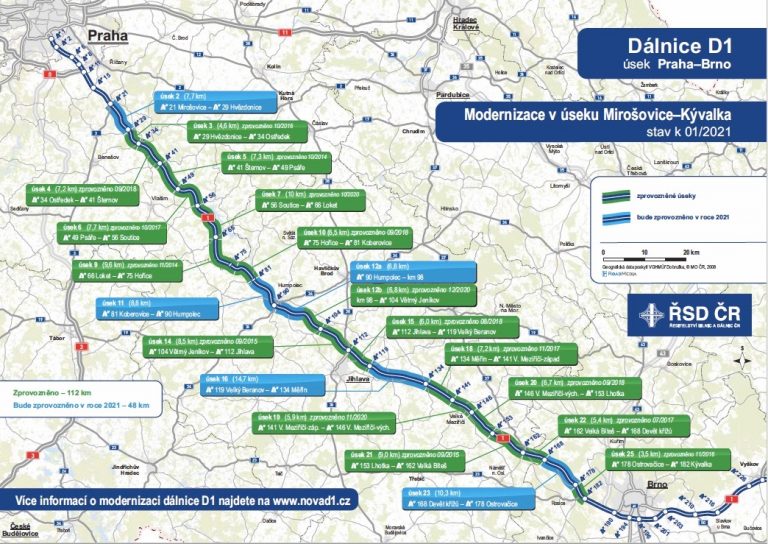 K dokončení modernizace D1 zbývá posledních 50 kilometrů. Hotové mají být už letos na podzim